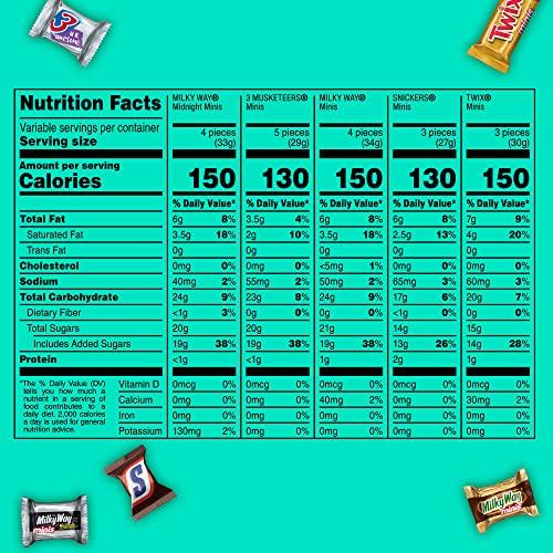 Mars Mars, Chocolate Minis Size Candy Variety Mix Bag, 40 oz