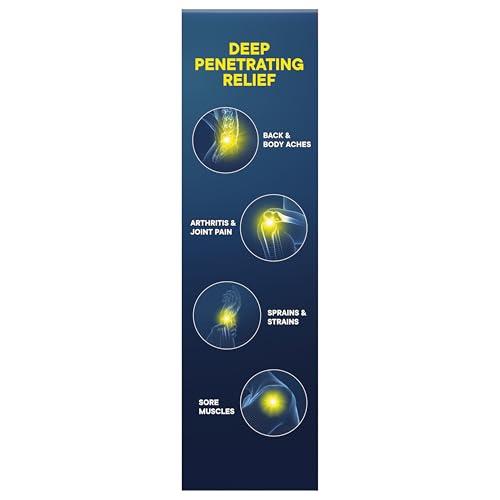 Advil Advil Targeted Relief Pain Relieving Cream, Up to 8 Hours of Powerful Relief of Minor Arthritis Pain, Joint Pain, Lower Back Pain and Muscle Pain - 2.3 oz