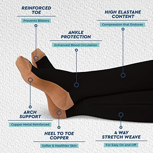 Theramagic TheraMagic Zipper Compression Socks for Men & Women, 20-30mmHg Closed Toe Graduated Zippered Compression Stocking