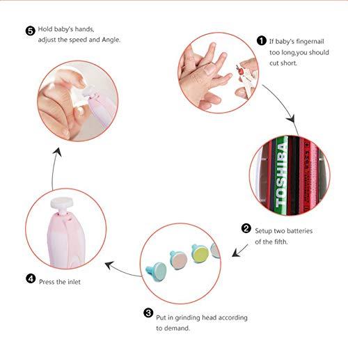 Valcatch Electric Baby Nail Care Set Baby Nail Filer and Baby Nail Clippers with Light Manicure Pedicure Cutter Scissors