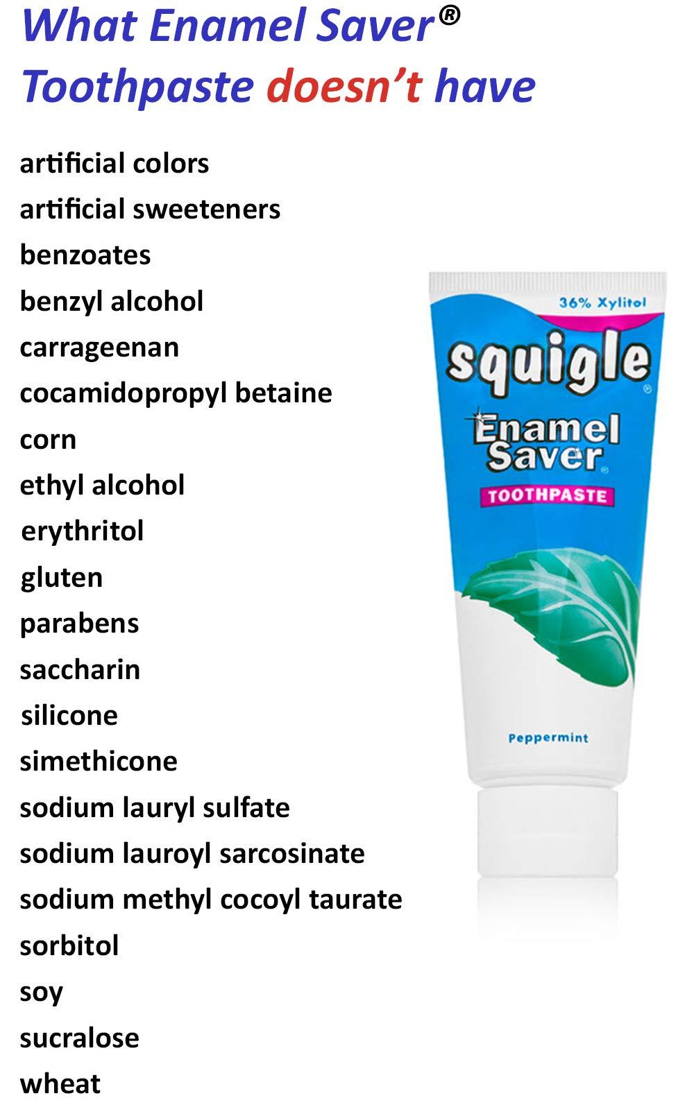 Squigle Squigle Enamel Saver Toothpaste (Canker Sore Prevention & Treatment) Prevents Cavities, Perioral Dermatitis, Bad Breath, Chapped Lips - 4 Pack