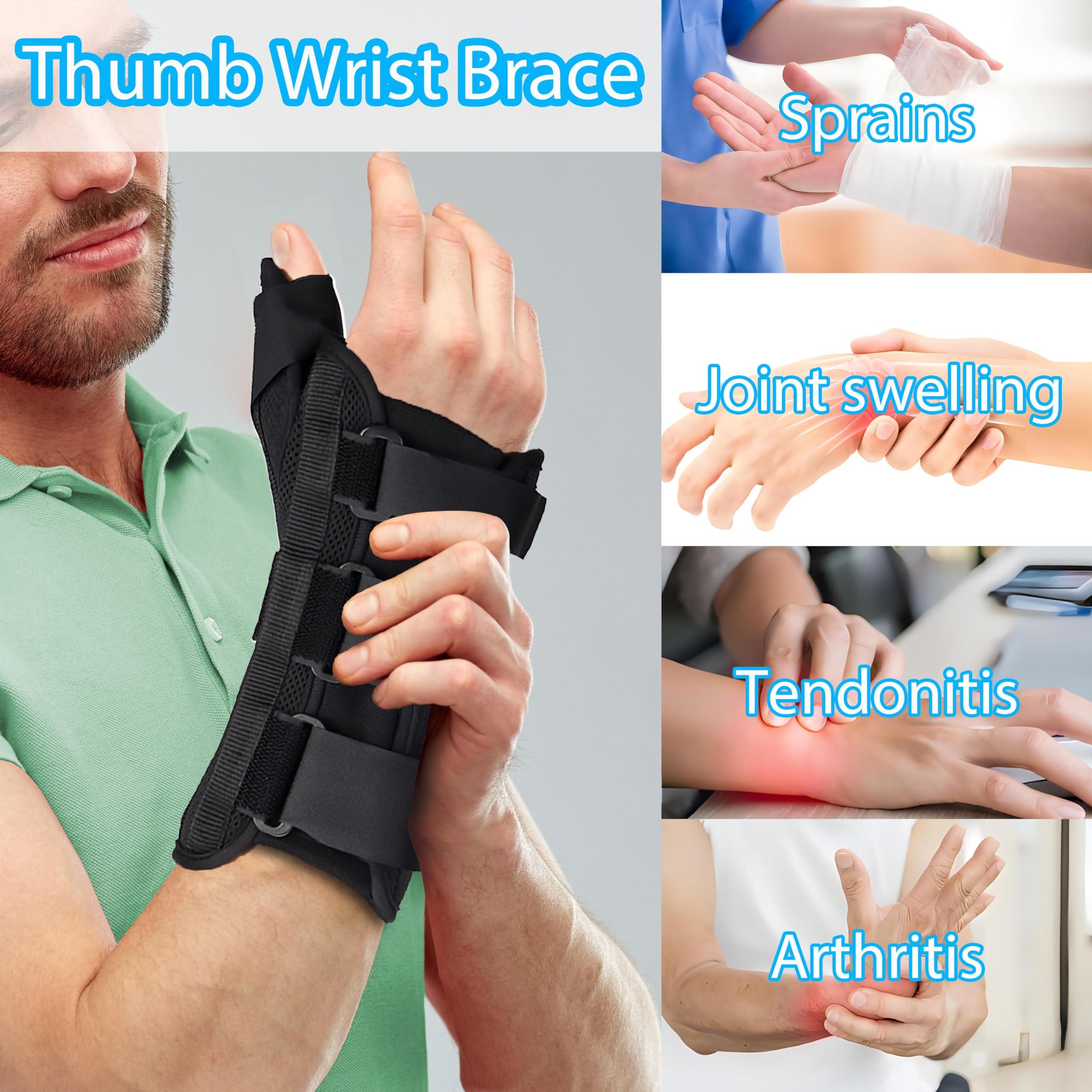 Medibot Medibot Wrist Brace & Thumb Spica Splint, for De Quervain's Tenosynovitis, Tendonitis, Carpal Tunnel & Arthritis Wrist Support Thumb Splint (Right Hand - Small)