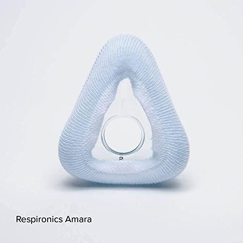 Snugz Snugz Full Face Mask Liners: Machine Washable, One-Size-Fits-Most FULL Face CPAP Mask Liners, Pack of 2 Lasts 90 Days