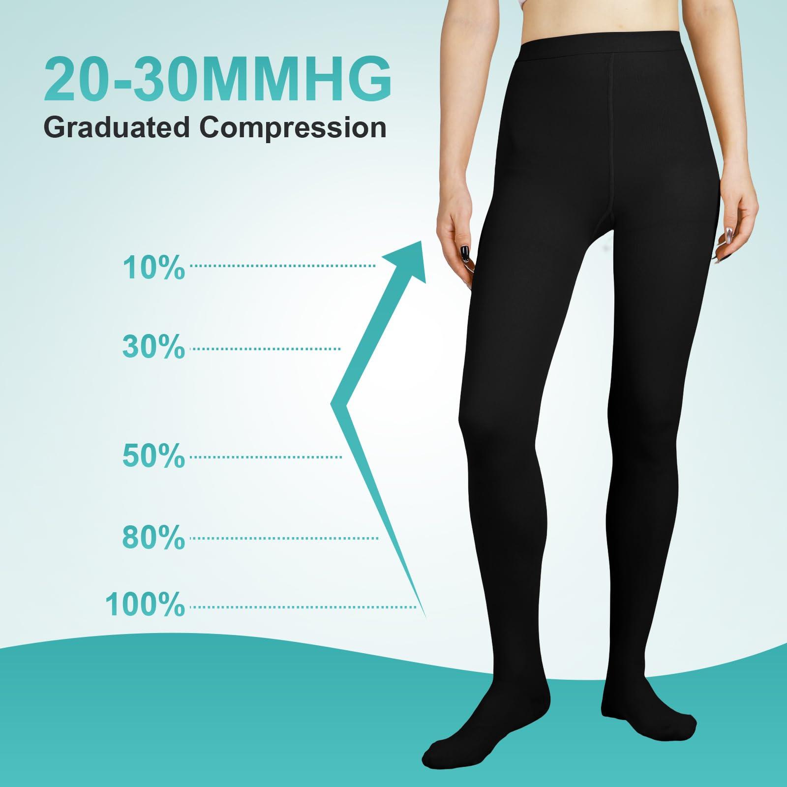 Orgood Orgood Compression Pantyhose for Women, 20-30mmHg Graduated Compression Stockings & Leggings, Closed Toe Support Hose Tights for Varicose Veins, Edema, Flight, DVT