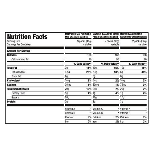 M&M'S M&M'S Variety Mix Chocolate Candy Fun Size 32.9-Ounce 60-Piece Bag