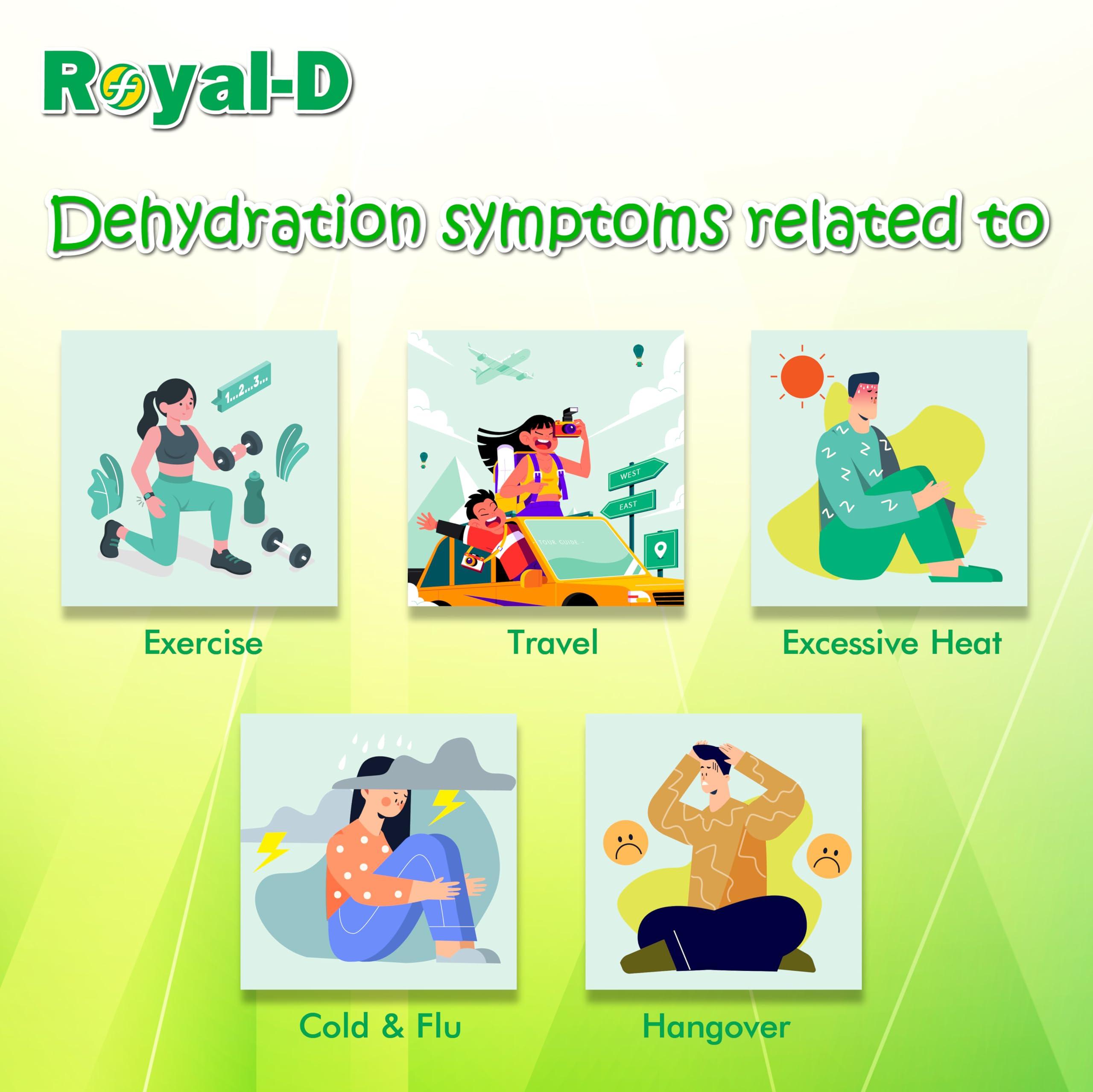 Royal-D Royal-D Electrolyte Beverage Powder -Electrolyte Powder, Isotonic Electrolyte Drink Mix, Electrolyte Drink Mix. Sodium, Potassium, Vitamin - Assorted Flavors (8.8 Oz Box, 10 Each - 4 Flavors)