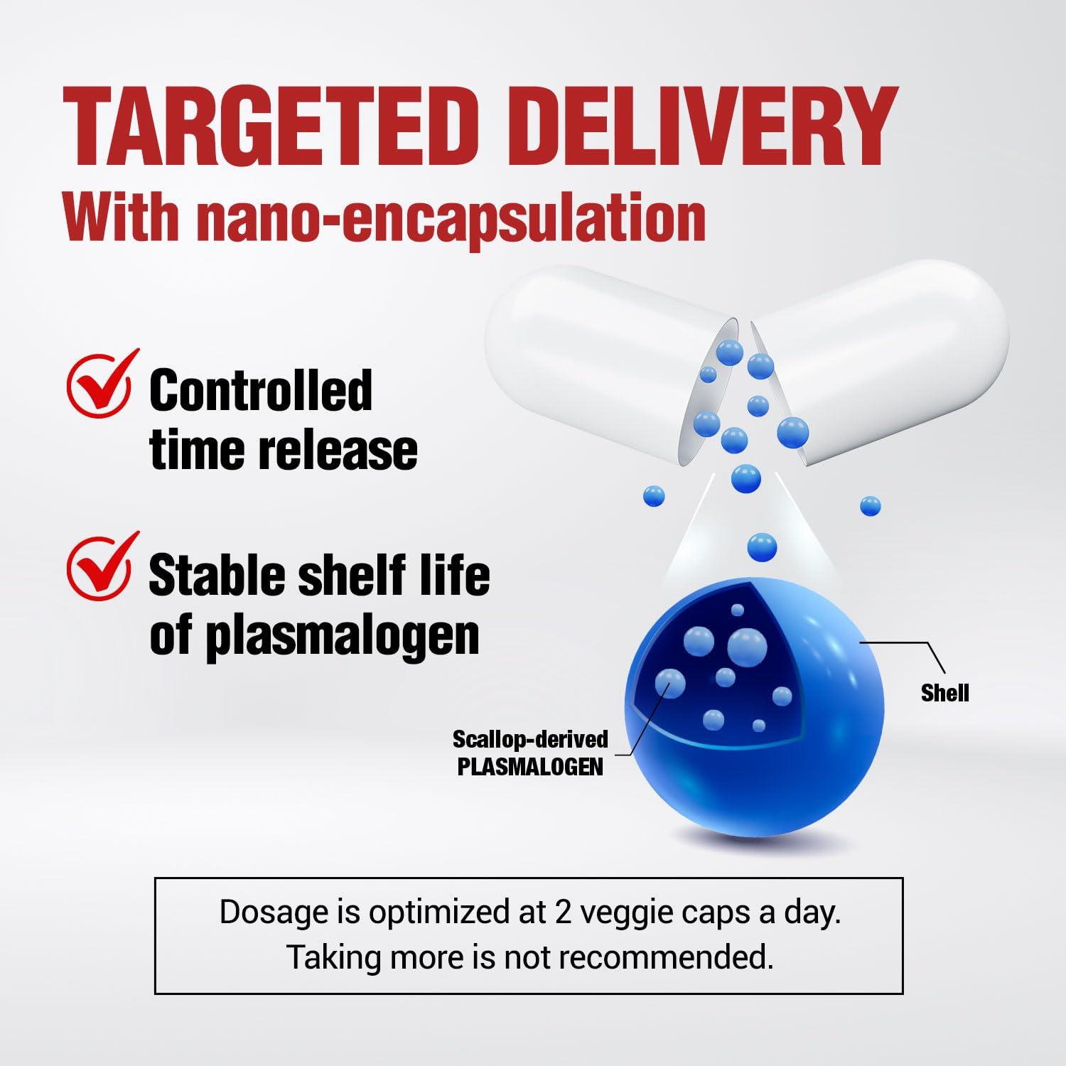 LABO Nutrition LABO Nutrition NeuroREGAIN - Scallop-derived PLASMALOGEN for Brain Deterioration, Memory, Alertness, Learning, Concentration and Other Cognitive Functions Suitable for Seniors, Adult Men & Women x3