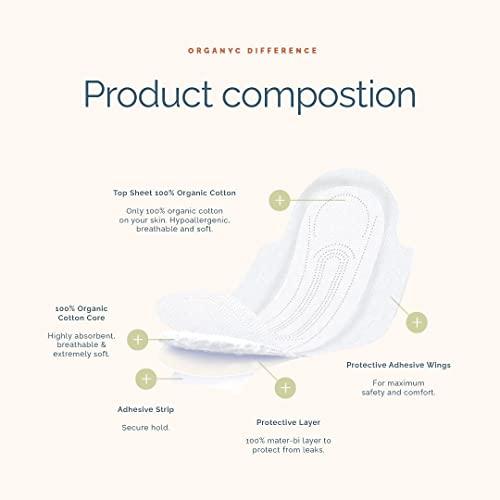 Organyc Organyc 100% Certified Organic Cotton Feminine Pads