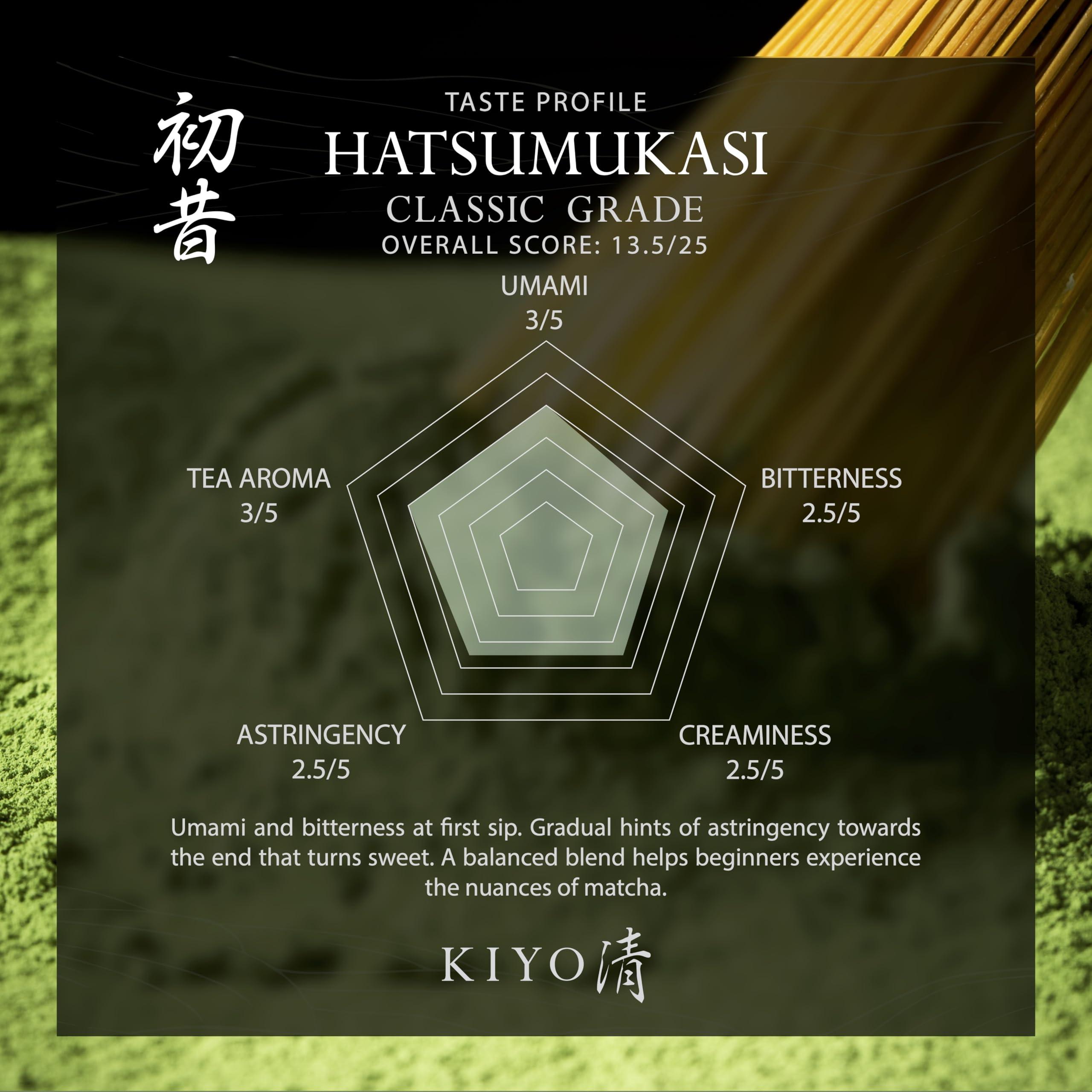 Kiyo Matcha Kiyo Matcha Classic Grade Hatsumukashi Ceremonial Uji Matcha - Pure Japanese First Harvest Ceremonial Grade Matcha Green Tea Powder from Uji, Japan (40g/1.41oz)