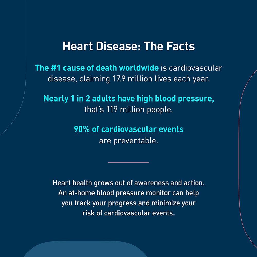 Omron OMRON Silver Upper Arm Blood Pressure Monitor with Large Display, Clinically Validated, Medical Grade, FDA Cleared, FSA/HSA Eligible, Uses OMRON Connect App for Unlimited Free Measurements