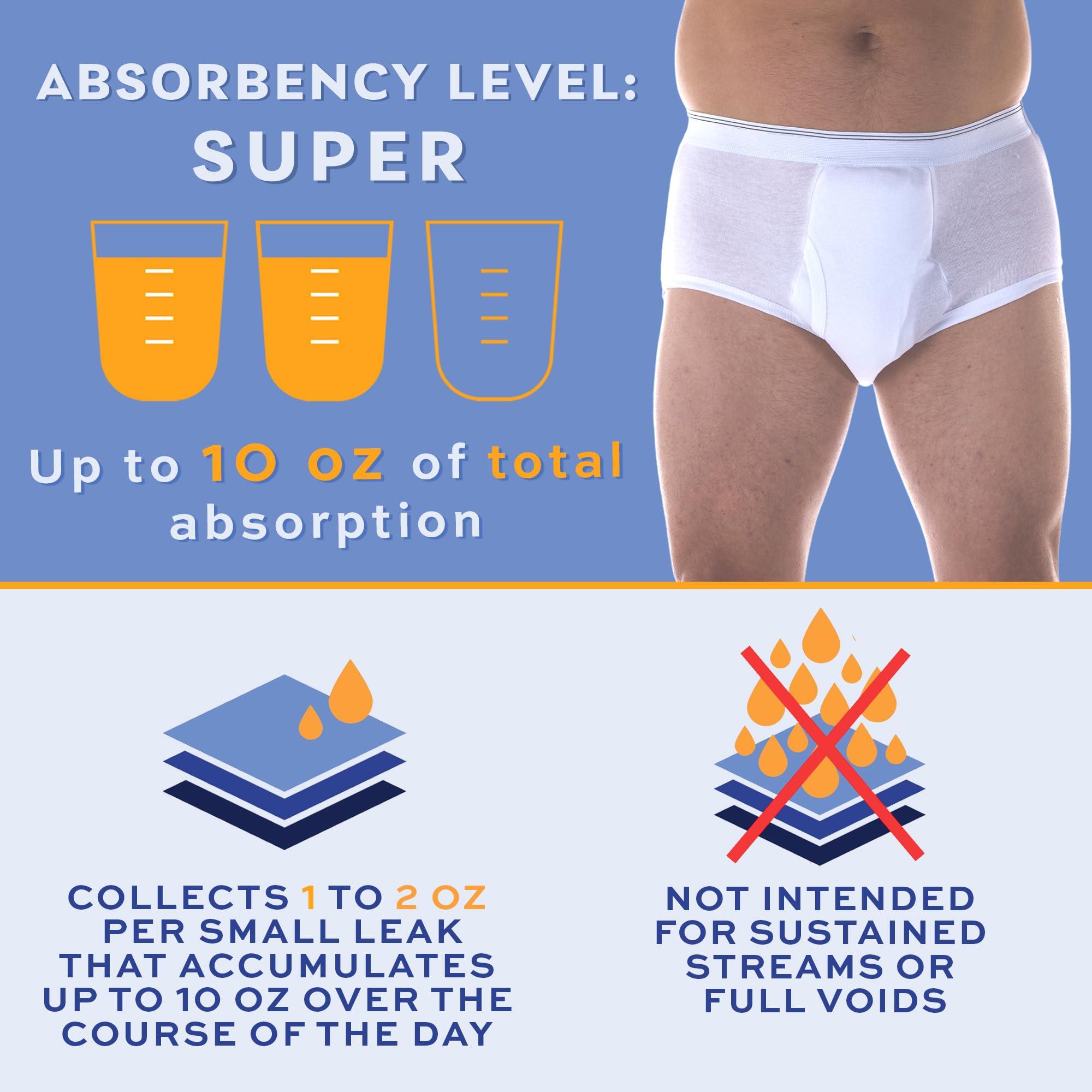 Wearever Wearever Mens Incontinence Briefs for Bladder Control with Super Absorbency - Reusable & Washable Leak Proof Underwear for Men (Pack of 3) (White) (M) (Waist 34-36)