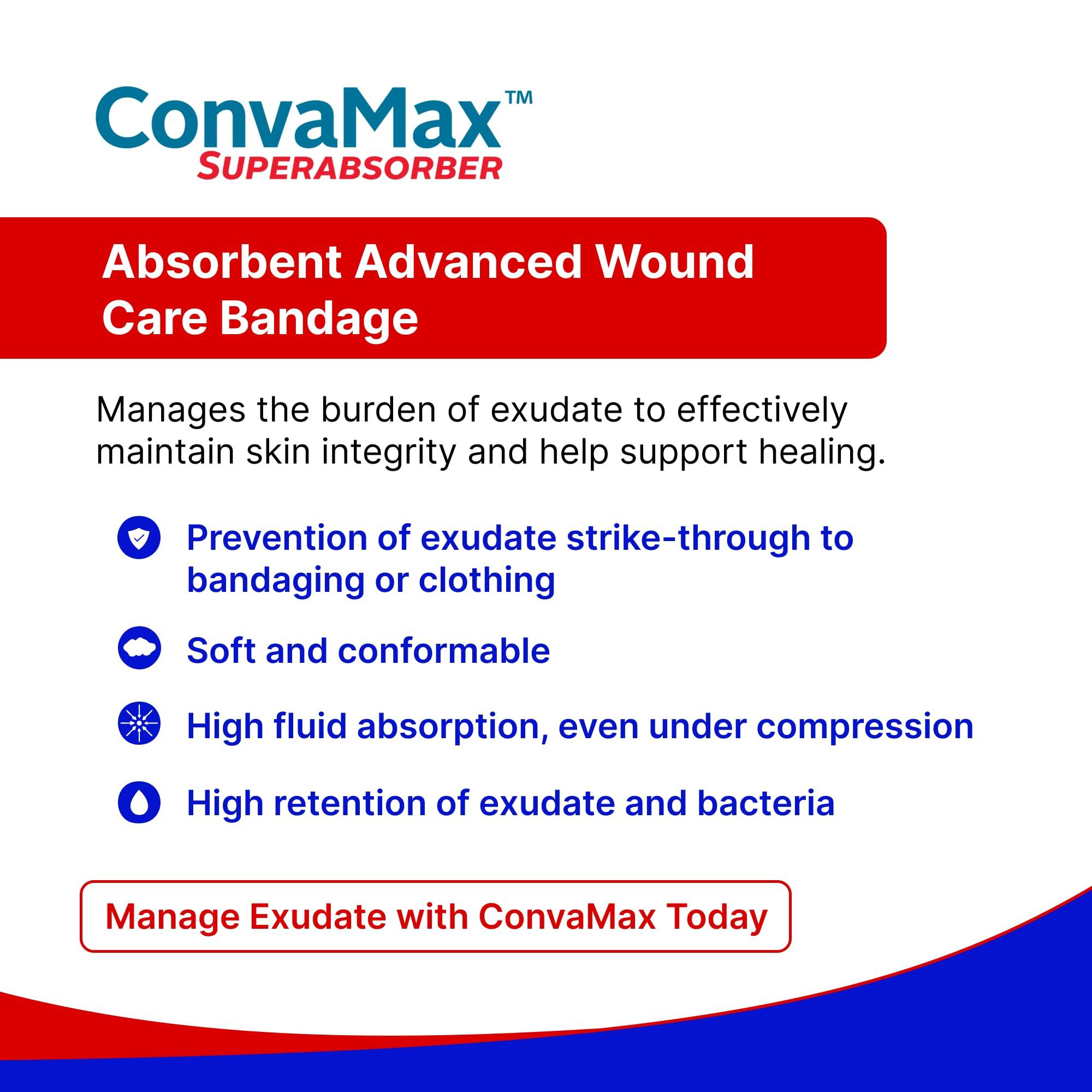 ConvaTec ConvaMax Superabsorber Adhesive Dressing 4"x4" Soft Absorbent Wound Dressing with High Fluid Retention Core, 422576, Box of 10