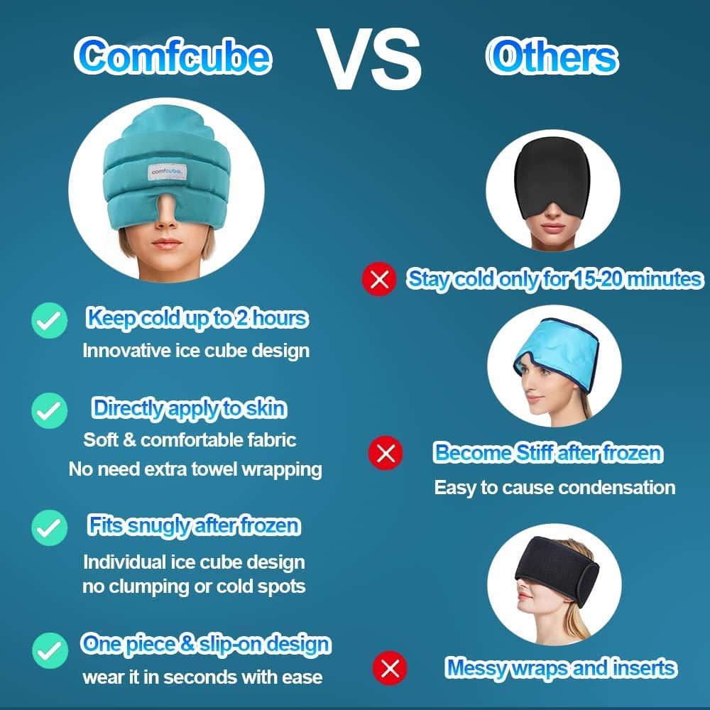 Comfcube Comfcube Migraine & Headache Relief Ice Cap, 2 Hours Long Lasting Cold Therapy Wearable Form Fitting Ice Hat for Tension Headache, Sinus & Stress Relief, Puffy Eyes, Chronic Migraine, Chemo