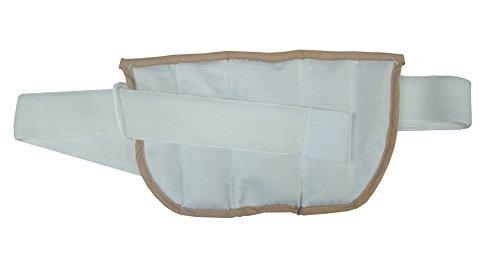 Thermalon Thermalon Microwave Activated Moist Heat Pain Relief Wrap, Multi-Purpose Pain Reliever