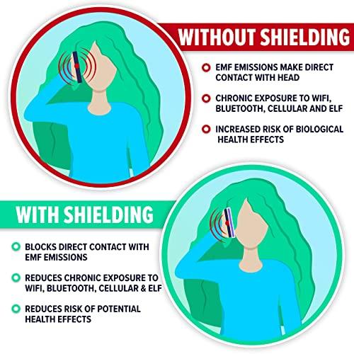 DefenderShield DefenderShield EMF Protection & 5G Anti Radiation iPhone 14 Pro Case - RFID Blocking EMF Shield Detachable Wallet Case with Magnetic Closure (Black)