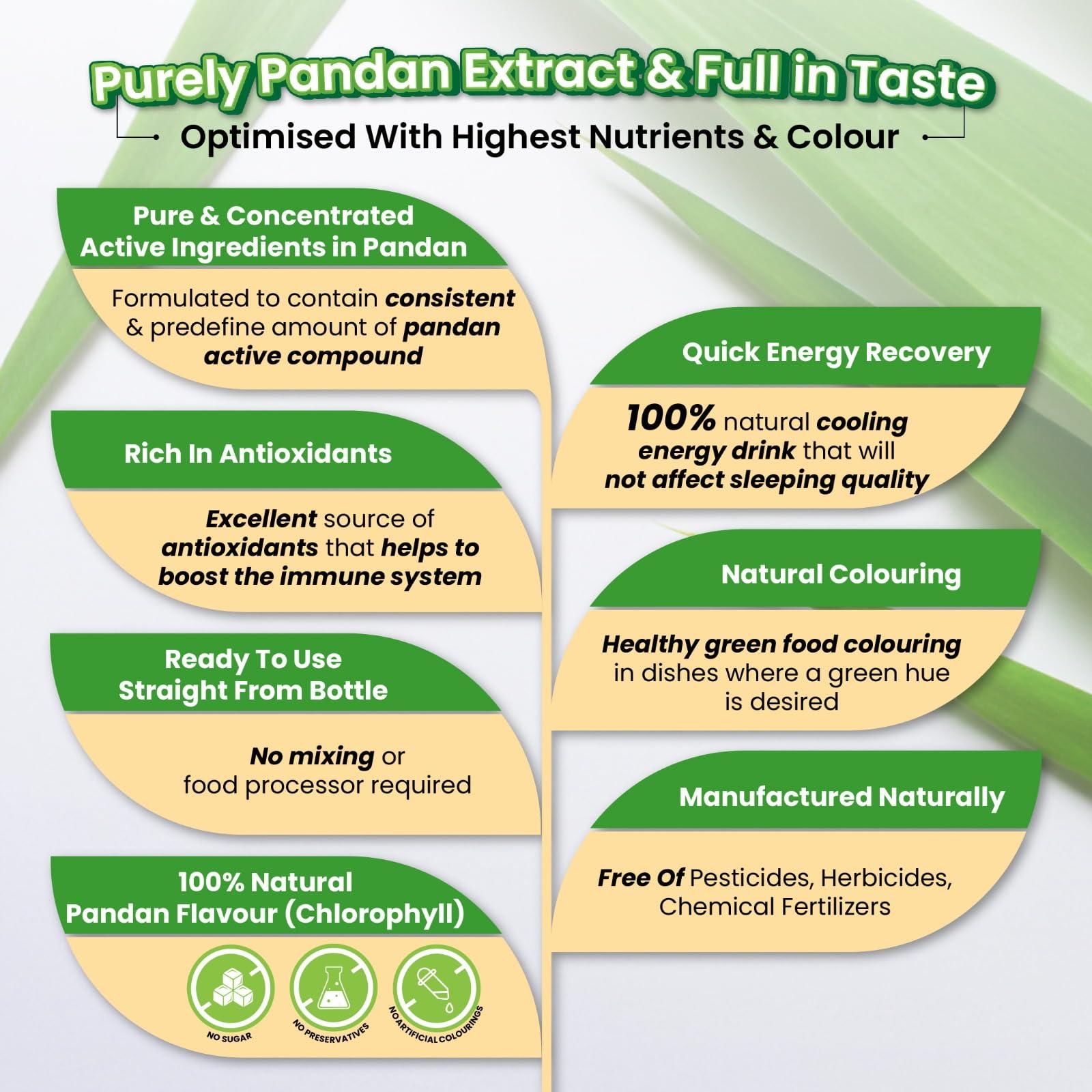 Bio Nutricia Extract Pandan Extract Concentrate for Bakery & Beverage | Standardized Plant Extract of the East, Fresh Natural Asian Gourmet Flavoring Ingredient (60g)