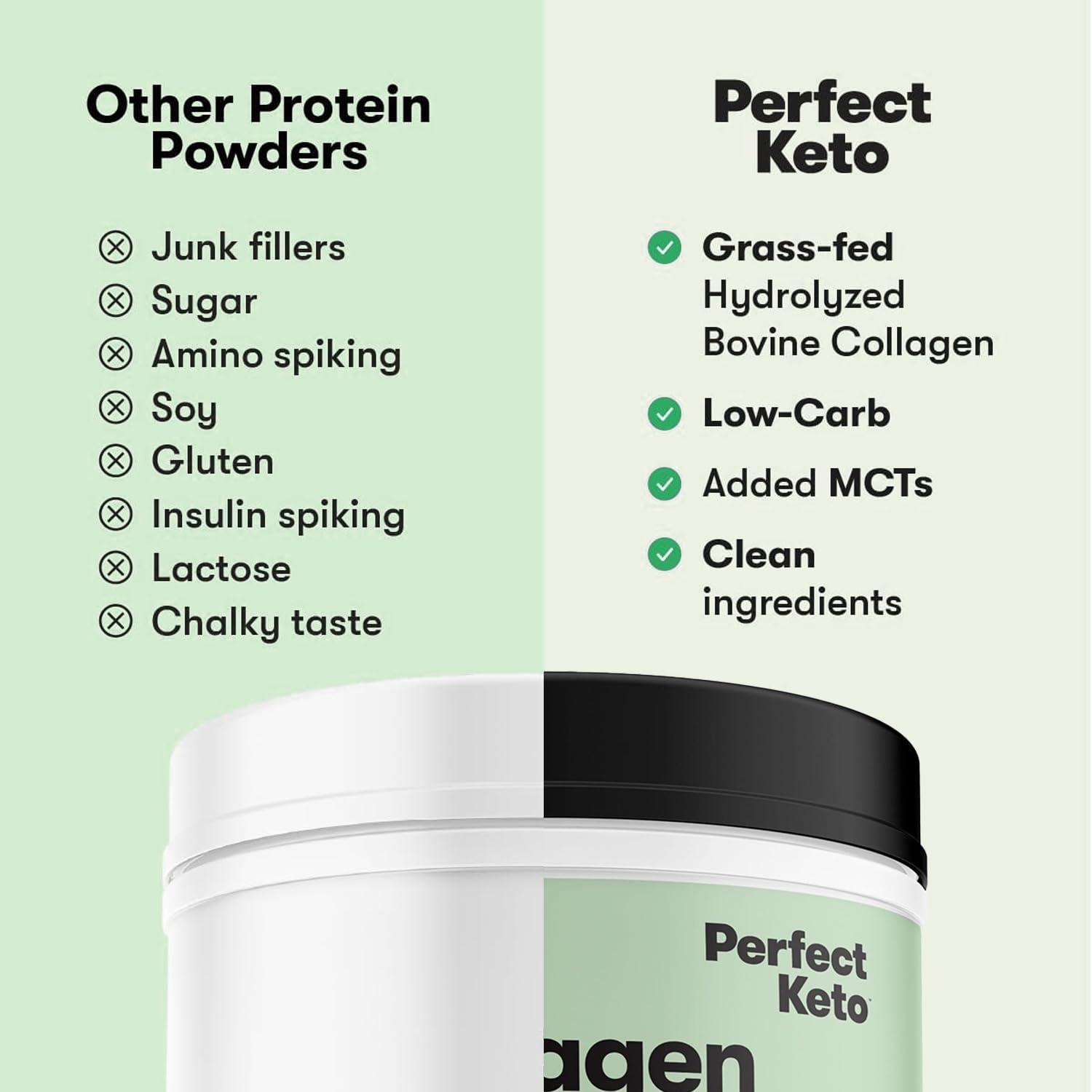 Perfect Keto Perfect Keto Collagen Protein Powder with MCT Oil - Grassfed, GF, Multi Supplement, Best for Ketogenic Diets, Use as Keto Creamer, in Coffee and Shakes for Women & Men (Mint Chocolate)