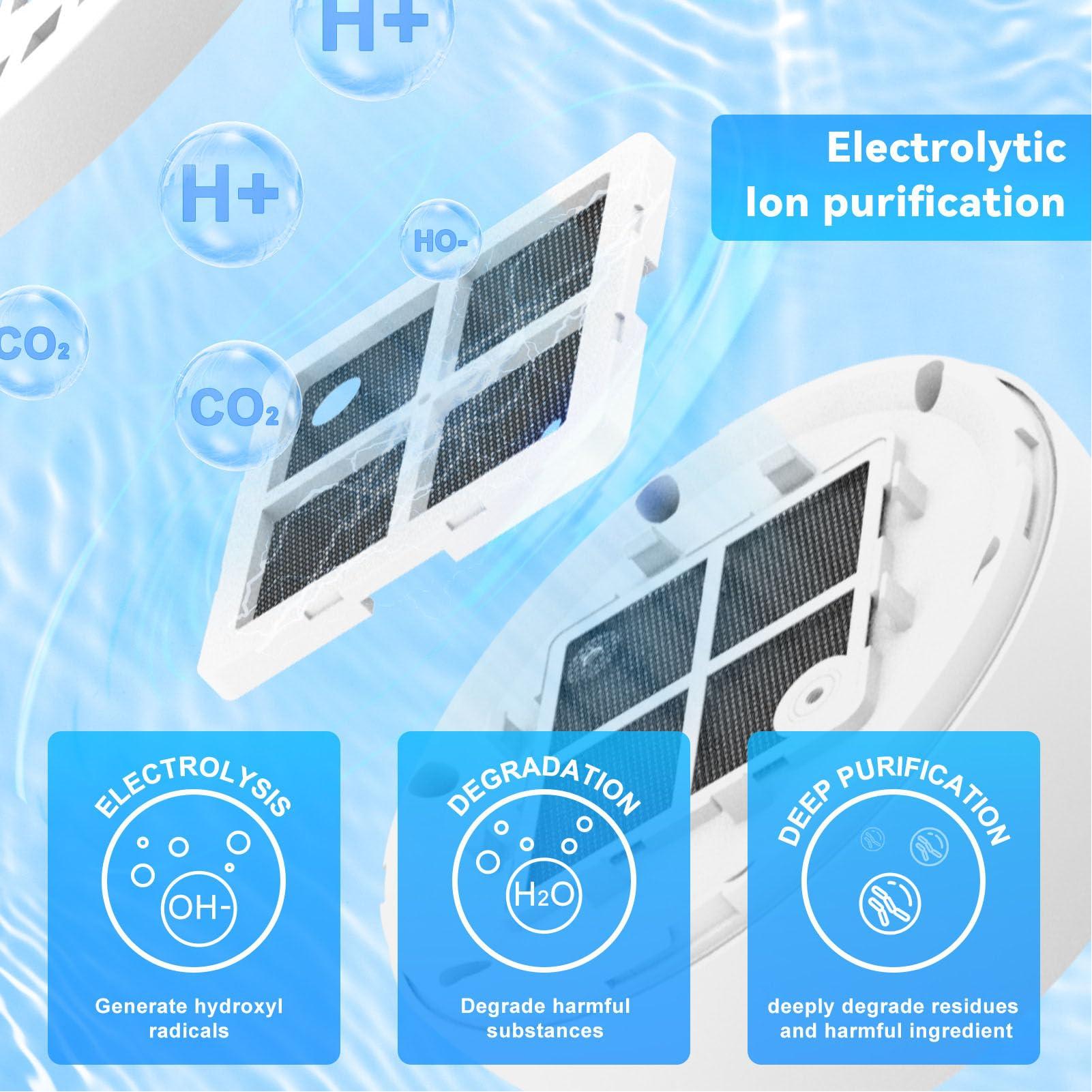 NineLife Basics Fruit and Vegetable Washing Machine, Rotatable Fruit and Vegetable Purifier Fruit Cleaner Device Turns on in The Water, IPX7 Water Type C Charging Fruit Cleaner Device