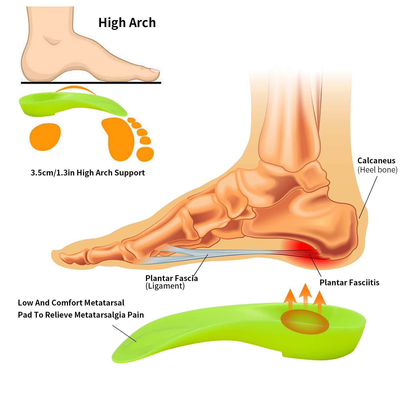 FiotSkep FiotSkep 3/4 Original High Arch Inserts Firm Orthotics for Plantar Fasciitis Flat Feet Over-Pronation, Comfort Metatarsal Pad Support Insoles Relief Heel Spur Pain