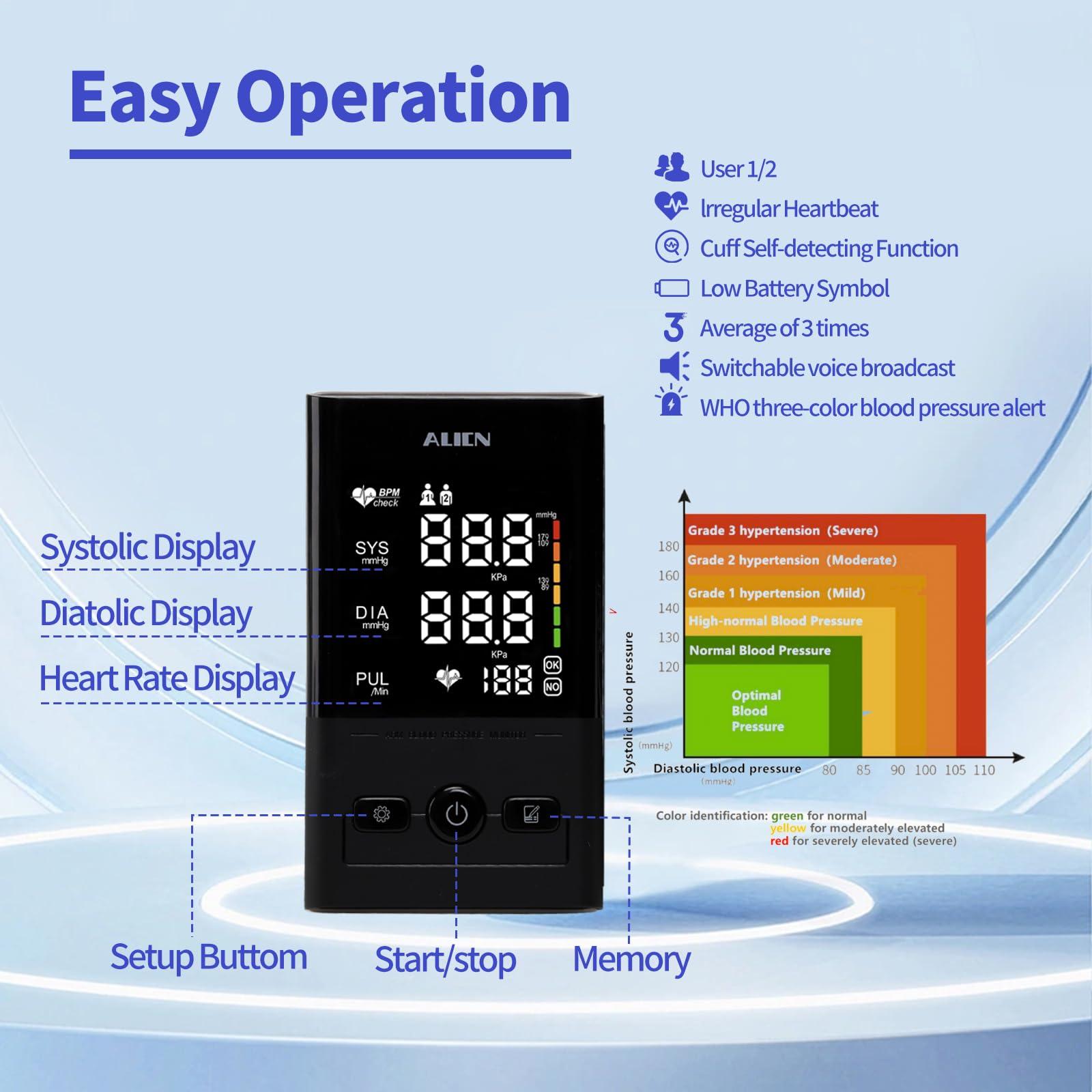 METIKO Blood Pressure Monitor Upper Arm, FSA HSA Digital Blood Pressure Machine for Home Use with Backlit LED Display, Portable BP Machine (Voice Broadcast) Large Adjustable Cuff 8.7\"-16.5\", 2x99 Readings