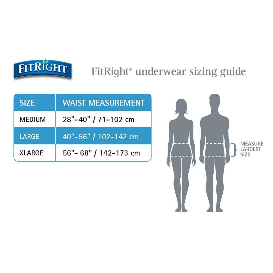 Medline FitRight Ultra Unisex Adult Protective Underwear, Medium Size for Waist 28-40 Inches, Heavy Absorbency, Dependable Incontinence Protection, 80 Count (4 Packs of 20)