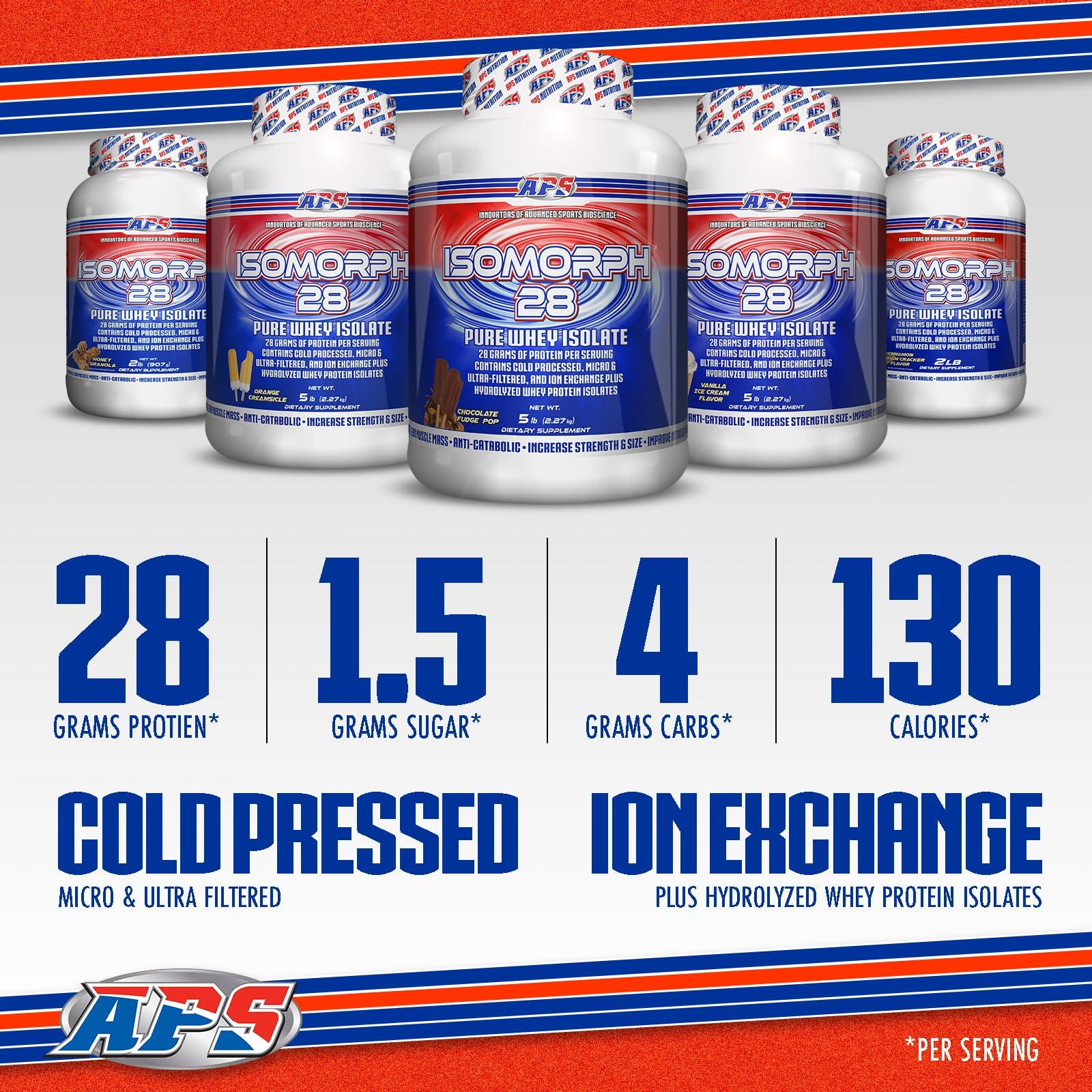 APS Nutrition APS Nutrition Isomorph Protein Powder Supplement | Whey Protein Isolate | Ultra- Filtered | 28g Protein | Neapolitan Ice Cream, 5 Pound (Pack of 1)