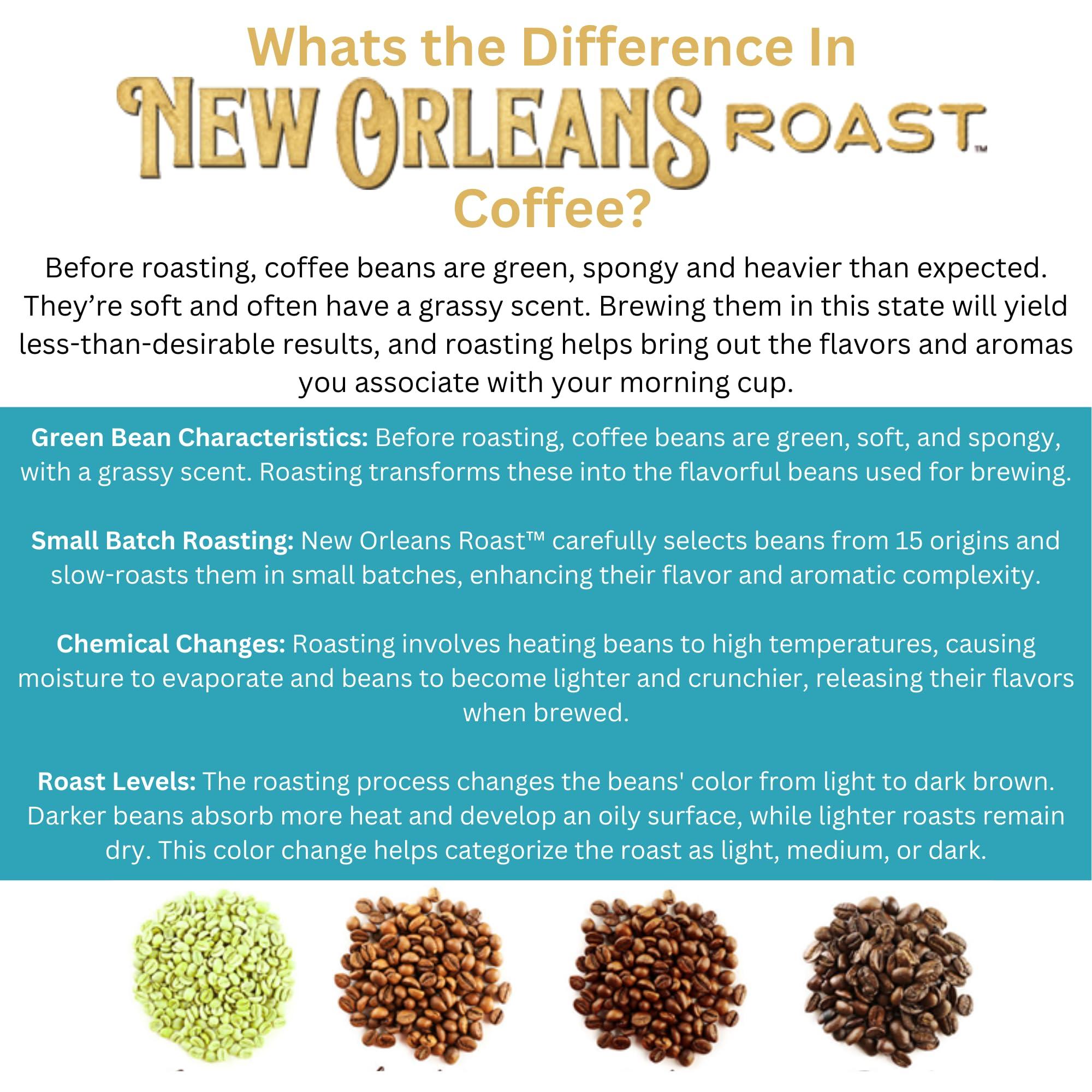 New Orleans Roast New Orleans Roast 100% Pure French Chicory - 12oz (Pack of 6) - Coffee Alternative, Acid Free, Caffeine Free, Dark Roast, Brew Just Like Coffee, Blend Chicory Root with Coffee, Coffee Substitute, Keto (New Resealable Bag)