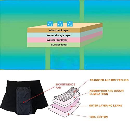 Esfeely Men\'s Washable Incontinence Underwear Adults Patient Reusable Breathable Boxer Diapers for Adults Prostate 200ml (XX-Large, Grey)