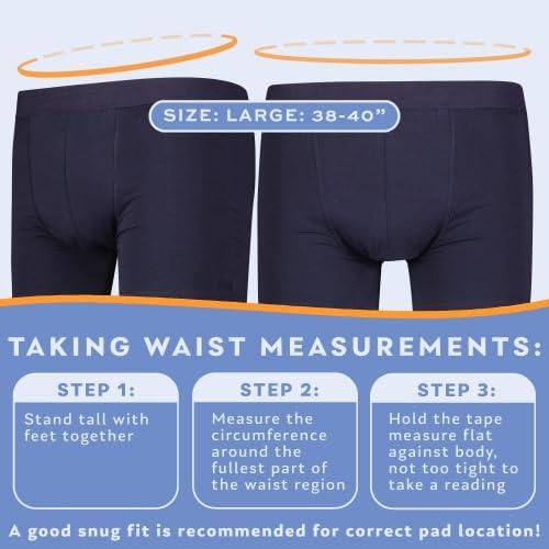 Wearever Wearever Mens Incontinence Trunk Style Boxer Briefs for Bladder Control with Regular Absorbency - Reusable & Washable Leak Proof Underwear for Men (Pack of 3) (Navy) (3XL) (Waist 46-48)