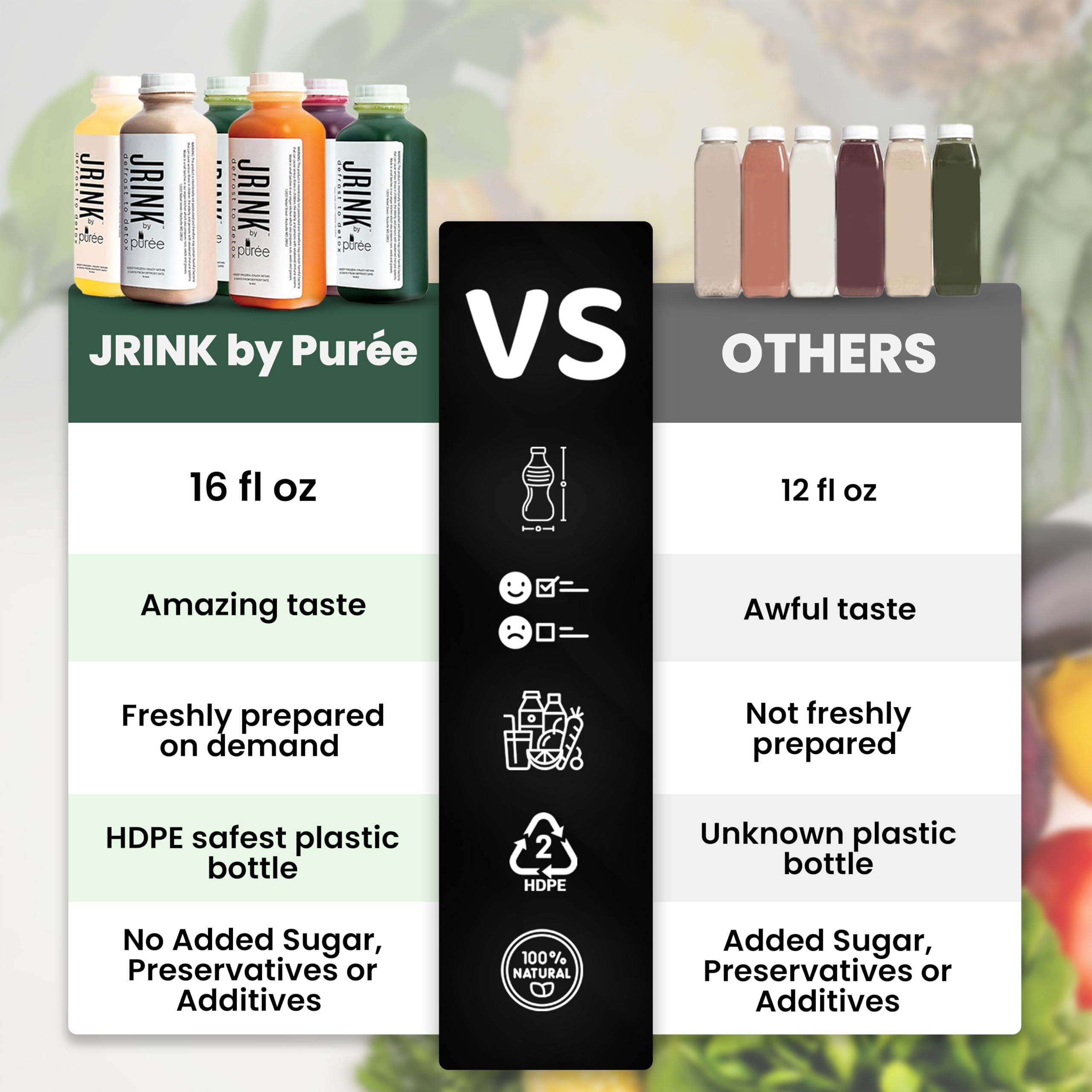 JRINK by Pure JRINK by Pure Easy Juice Cleanse, Cold-Pressed Juice, Nothing Added, Frozen for Maximum Freshness, No Pasteurization, No HPP, Nothing Added. (24)