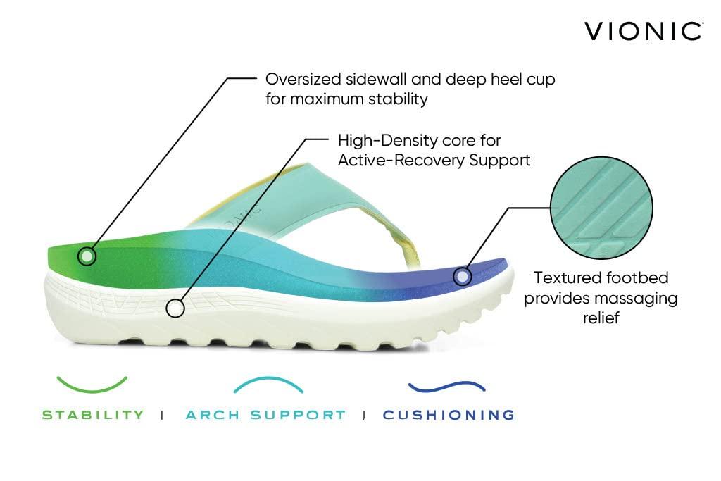 Vionic Vionic All Gender Blissful Restore Recovery Sandal- Supportive Toe-Post Flip Flops That Include Three-Zone Comfort with Orthotic Insole Arch Support,Women and Men Red/Vapor 5 Medium