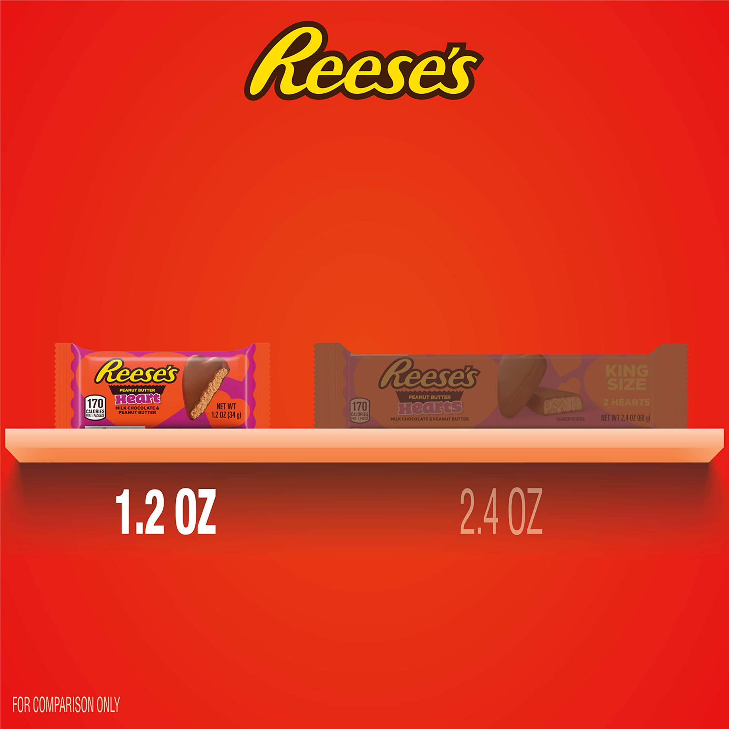 Reese\'s REESE\'S Milk Chocolate Peanut Butter Hearts, Valentine\'s Day Candy Packs, 1.2 oz (36 Count)