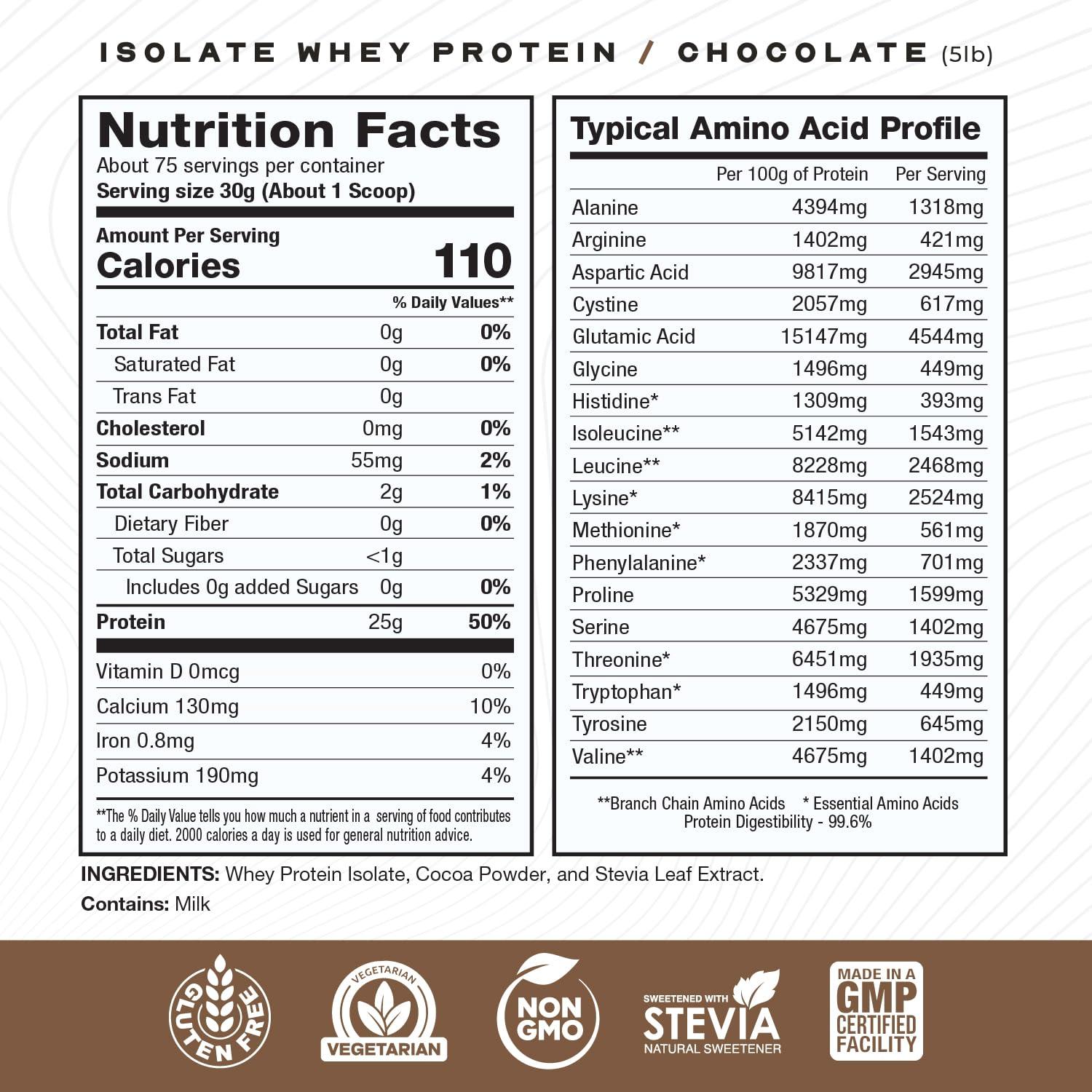 Muscle Feast Muscle Feast Creatine + Isolate Big Bundle: 1 Creatine Powder (Unflavored, 2lb) + 1 Whey Protein Isolate (Chocolate, 5lb) | Premium Supplements, Vegetarian, Gluten Free
