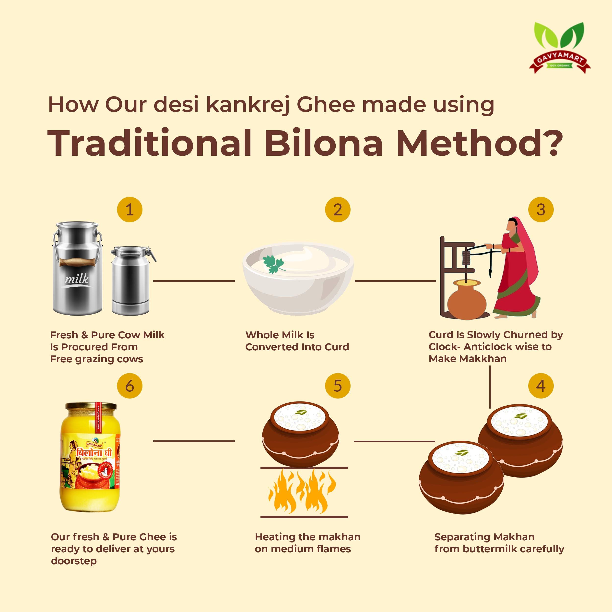 GAVYAMART Gavyamart Ghee in Pantry 100% Pure Kankrej A2 Cow Desi Ghee Non GMO - Made Using Traditional Bilona Method Ghee 1 Litre - Glass Ghee jar Pack - A2 Ghee Cow Organic 1000ml