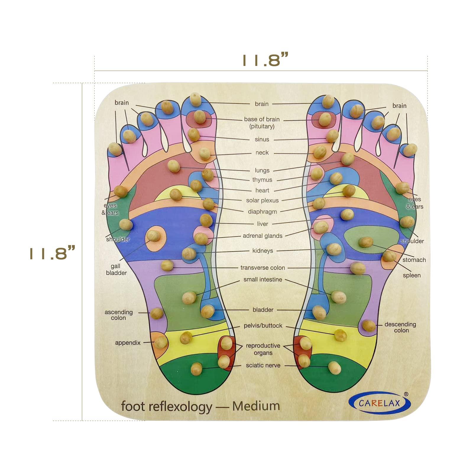 CARELAX CARELAX Foot Roller Massager Tools, Reflexology Board Foot Acupuncture Mat with Pressure Point Chart, Legs Circulation Machine Anti Fatigue Sore Feet Relief Device Relaxation