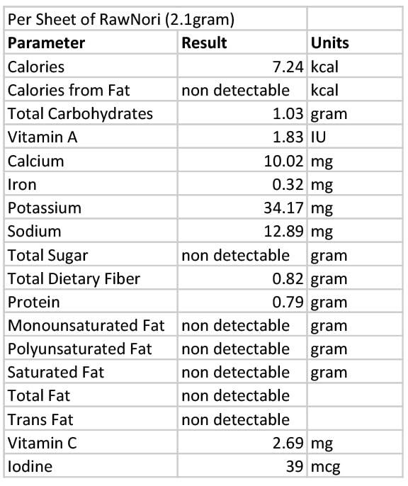 rawnori Raw Organic Nori Sheets 50 qty Pack! - Certified Vegan, Raw, Kosher Sushi Wrap Papers - Premium Unheated, Un Cooked, untoasted, dried - RAWFOOD