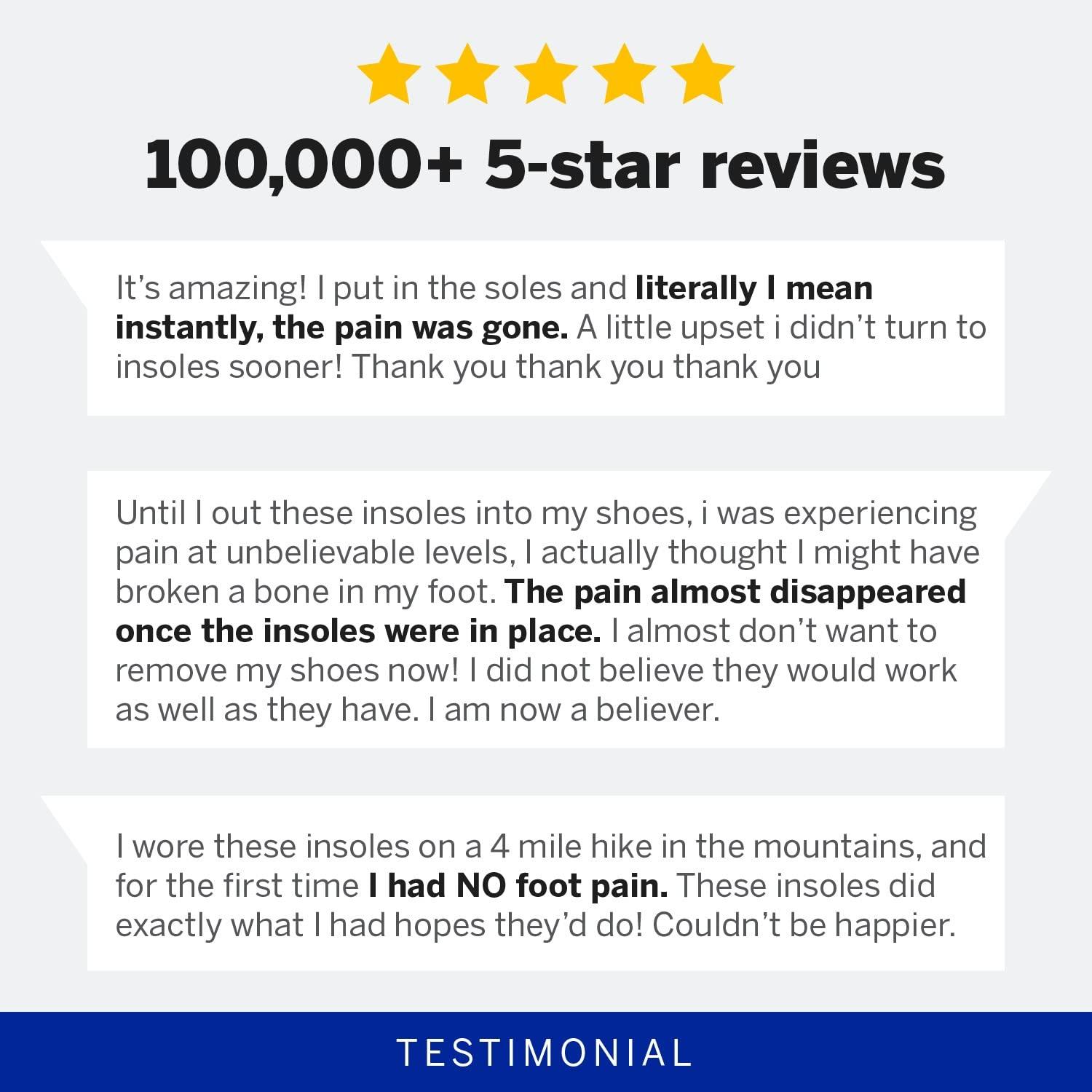 Powerstep PowerStep Pinnacle Maxx Orthotic Insoles - Orthotics for Overpronation with Maximum Stability & Comfort - Firm + Flexible Angled Heel Style to Help Flat Feet - Heavy Duty Inserts (M 10-10.5, F 12)