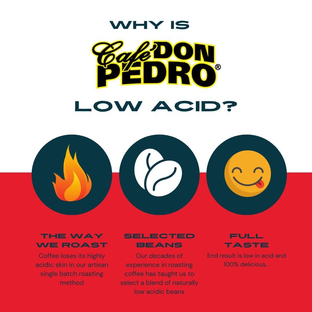 Cafe Don Pedro Cafe Don Pedro French Roast Dark Low-Acid Coffee One 12 oz Bag