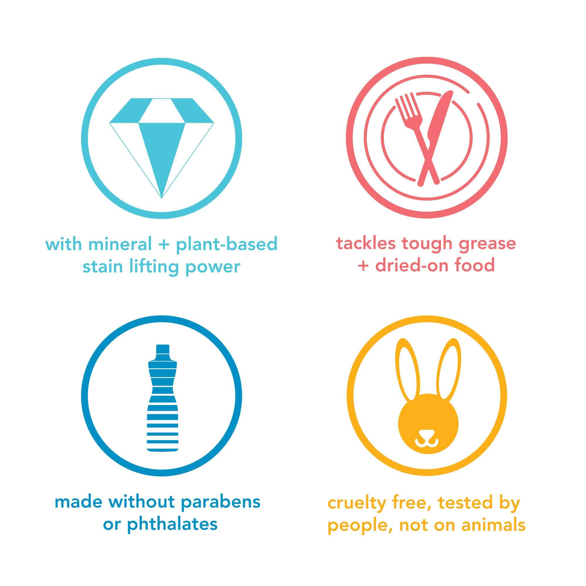 Method Method Dishwasher Detergent Packs, Lemon Mint, 30 count