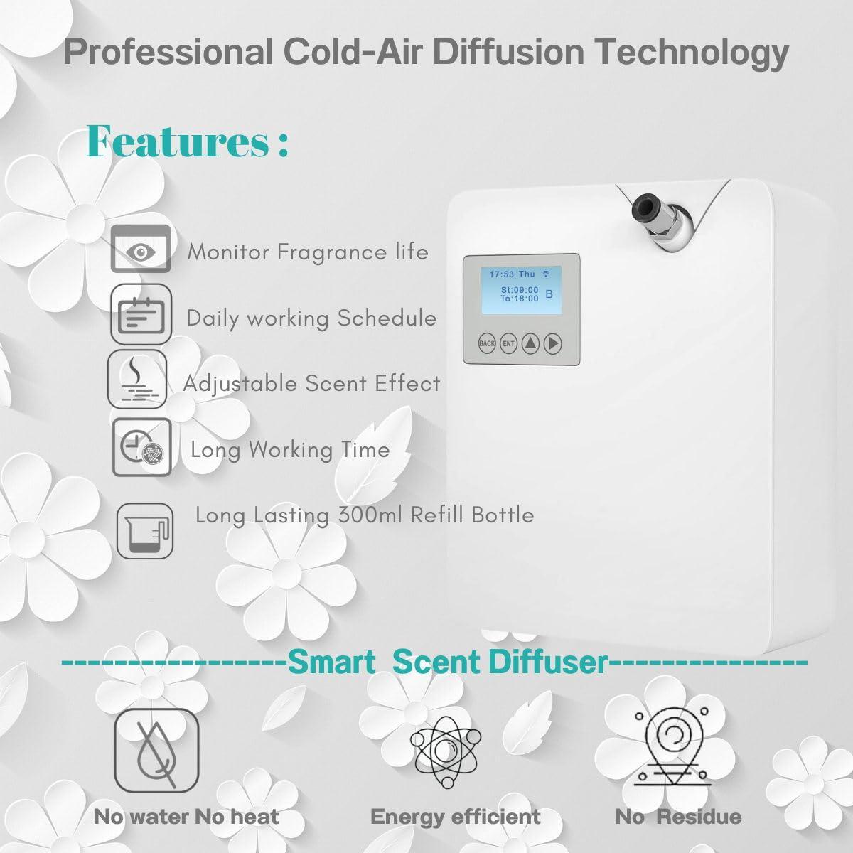 USMLMOOT USMLMOOT Smart Scent Air Machine for Home - Waterless Essential Oil Diffuser with Cold Air Diffusion Technology, HVAC Scent Diffuser 300ml for Large Room, Professional Atomizing Cover Up to 2,000 SF.