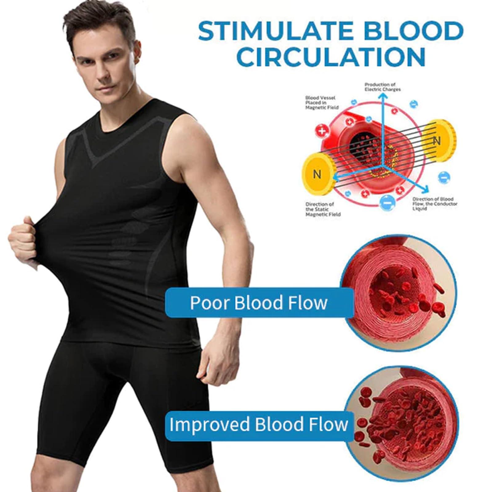 Beercaar Energxcel Ionic Shaping Vest, Buhooh 2023 New Version Ionic Shaping Vest, Comfortable and Breathable (Black+White, 3XL)