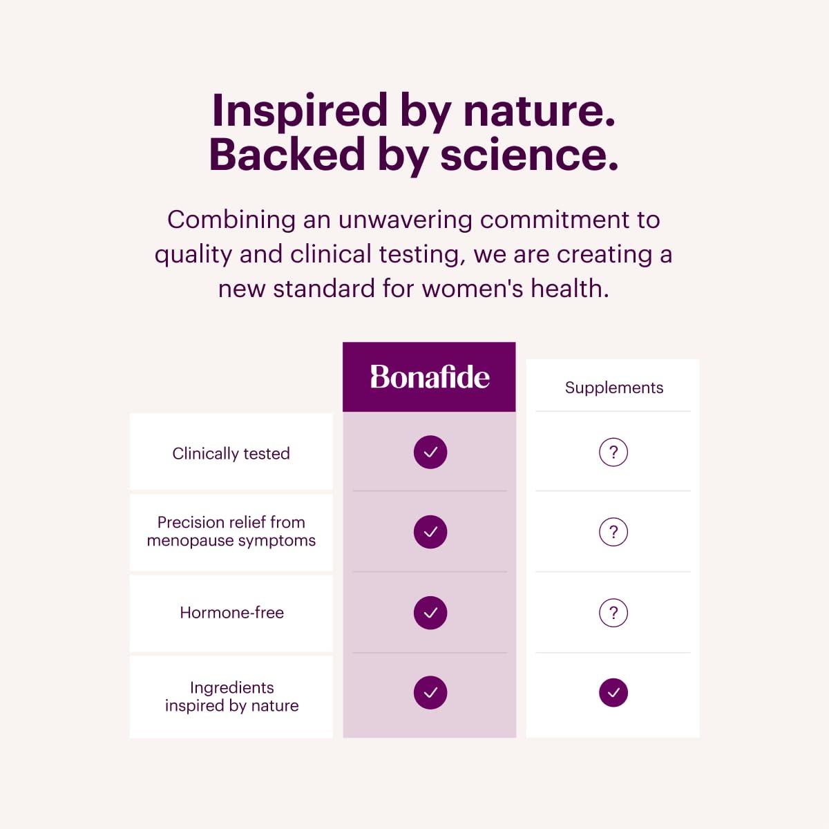 Bonafide Bonafide Serenol Relief from Hormonal Mood Swings, Irritability, & PMS Bloating. 3-Month Supply (180 Tablets)