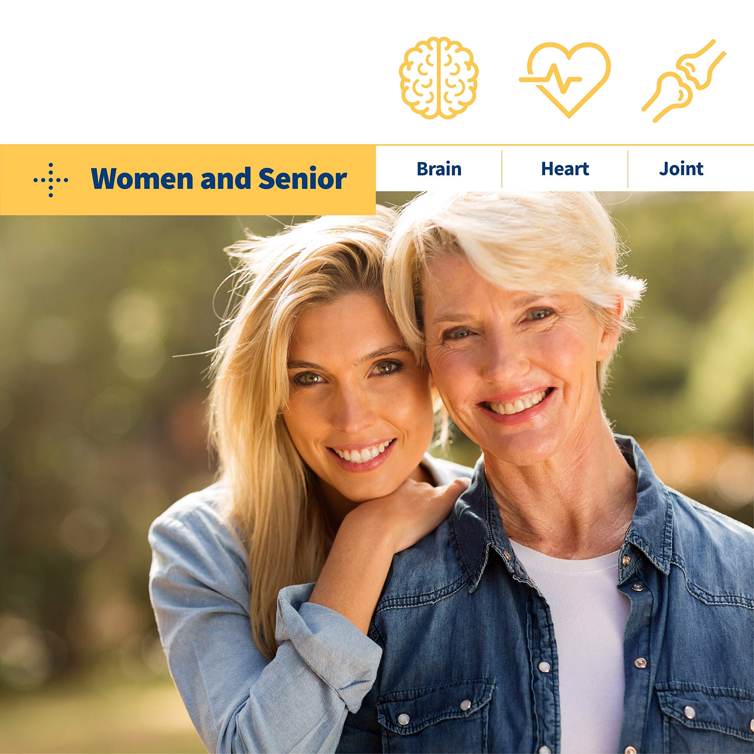 Spoonful Spoonful Mini Omega 3 Fish Oil, iFOS Certified, 1290 mg Per Serving, 300 Softgels Pearls, Small Size Easy to Swallow Capsules for Women and Seniors, Made in USA