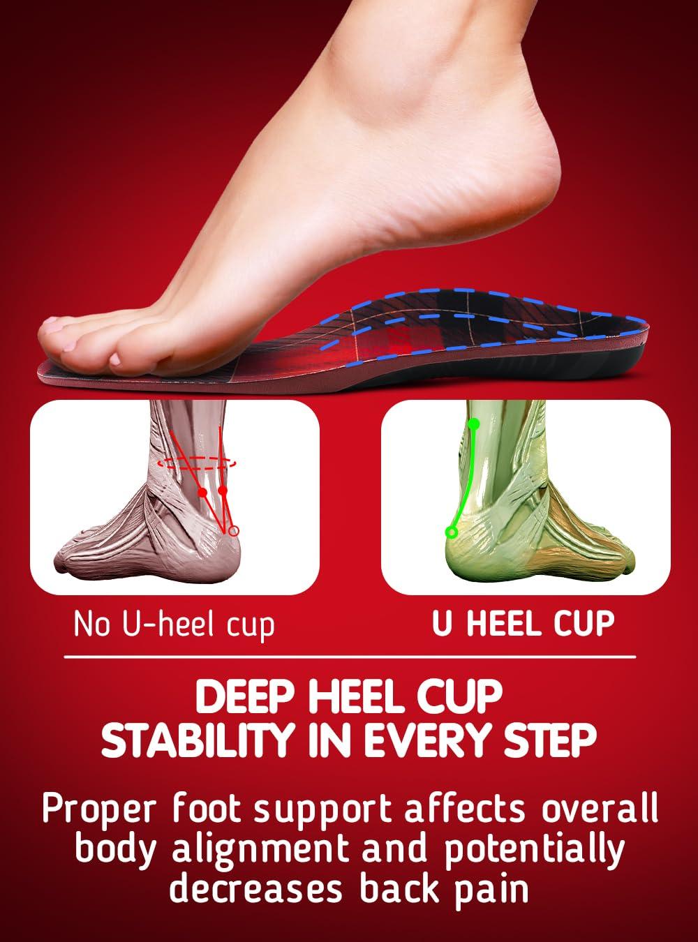 CRUVHEAL Cruvheal Superb and High Arch Insoles