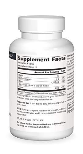 Source Naturals CCM Calcium Citrate/Malate Source Naturals, Inc. 60 Tabs