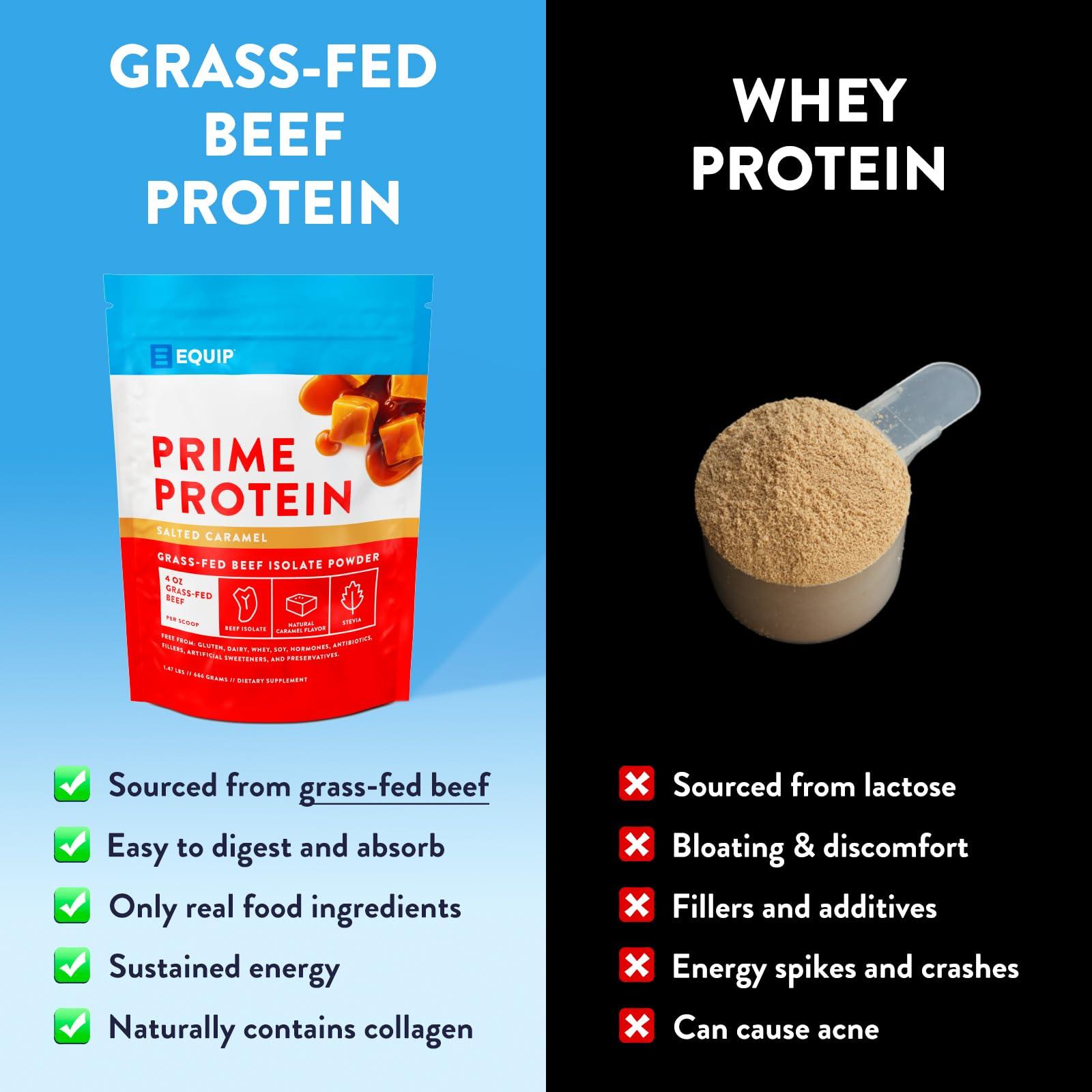 Equip Equip Foods Prime Protein Powder | Clean, Grass Fed Beef Protein Isolate | Carnivore Protein Powder | Paleo, Keto Friendly | Gluten, Dairy Free | 30 Servings, Salted Caramel