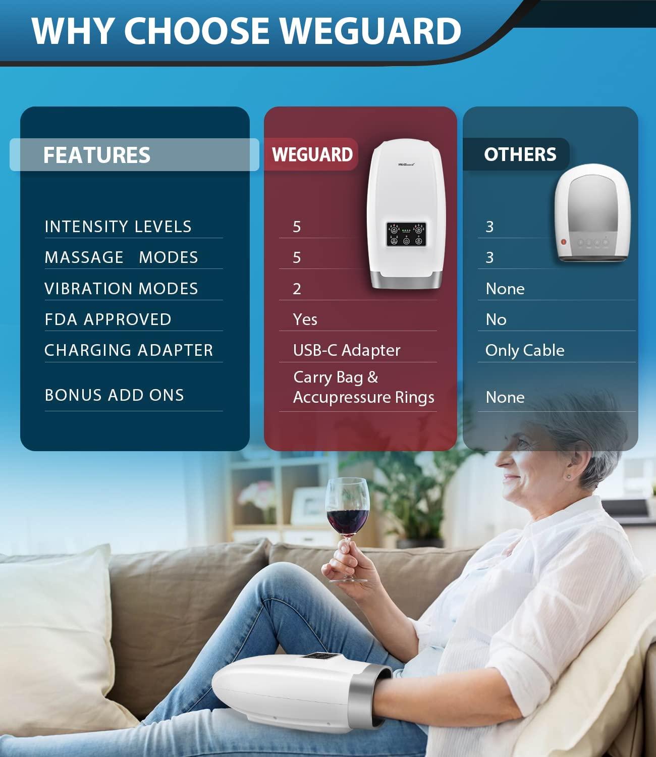 WeGuard WeGuard Hand Massager Hand Massager for Arthritis and Carpal Tunnel Wrest, Finger and Hand Massager with Heat and Compression 5 Massage Modes Arthiritis Pain Relief for Hands