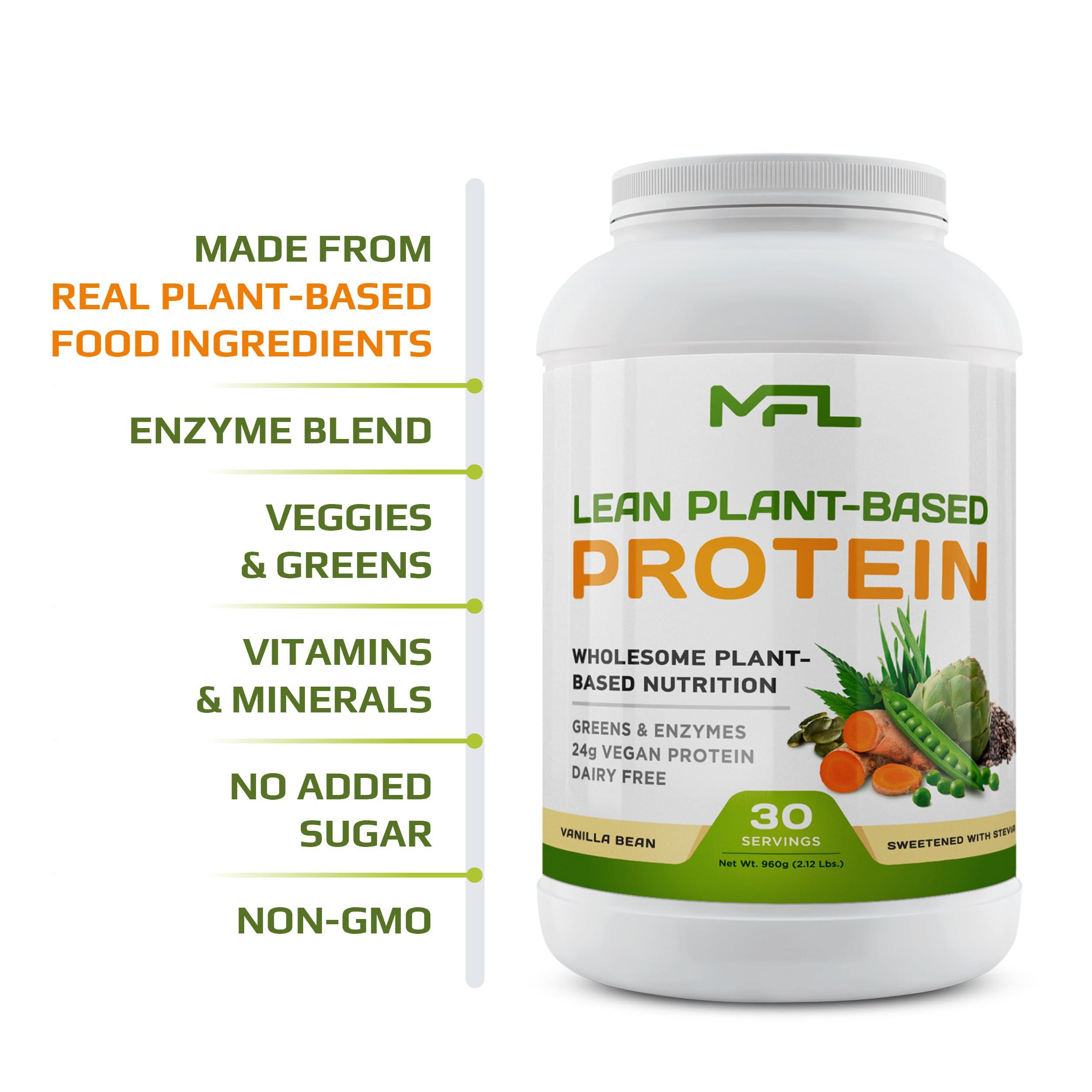 MUSCLE FOOD LABS MUSCLE FOOD LABS MFL Vegan, Plant-Based Protein Powder l Gluten Free l Non Dairy l Non GMO l Lactose Free lKeto-Friendly |2.12 lbs (Vanilla Bean)