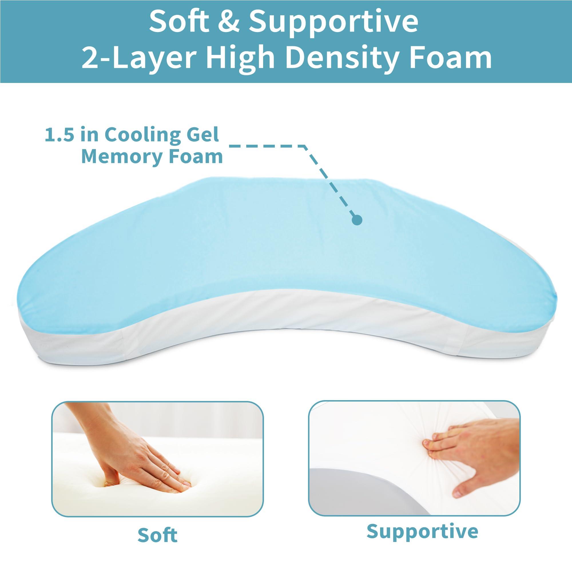 Zomaple Bedsore Positioning Wedge Pillow - Bed Sore Prevention & Pressure Relief, Heat Regulating Bed Sores Cushion for Butt Lifting and Easy Positioning - 2 Non-Skid Removable Covers, Best Recovery Products