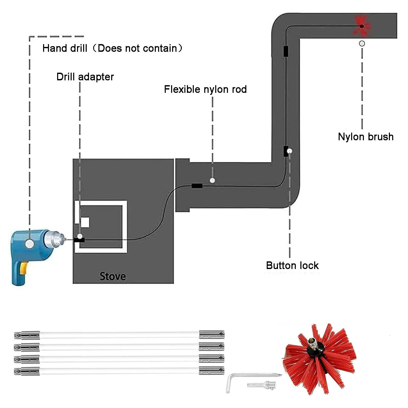 Cxlly Dryer Vent Cleaner Kit, Dryer Vent CleanerAll-in-One Dryer Cleaning Kit, Dryer Duct Cleaning Kit Includes Dryer Vent Brush, Flexible and Reusable Rods,Versatile Lint Trap Brush (Color : 12pcs 24ft)